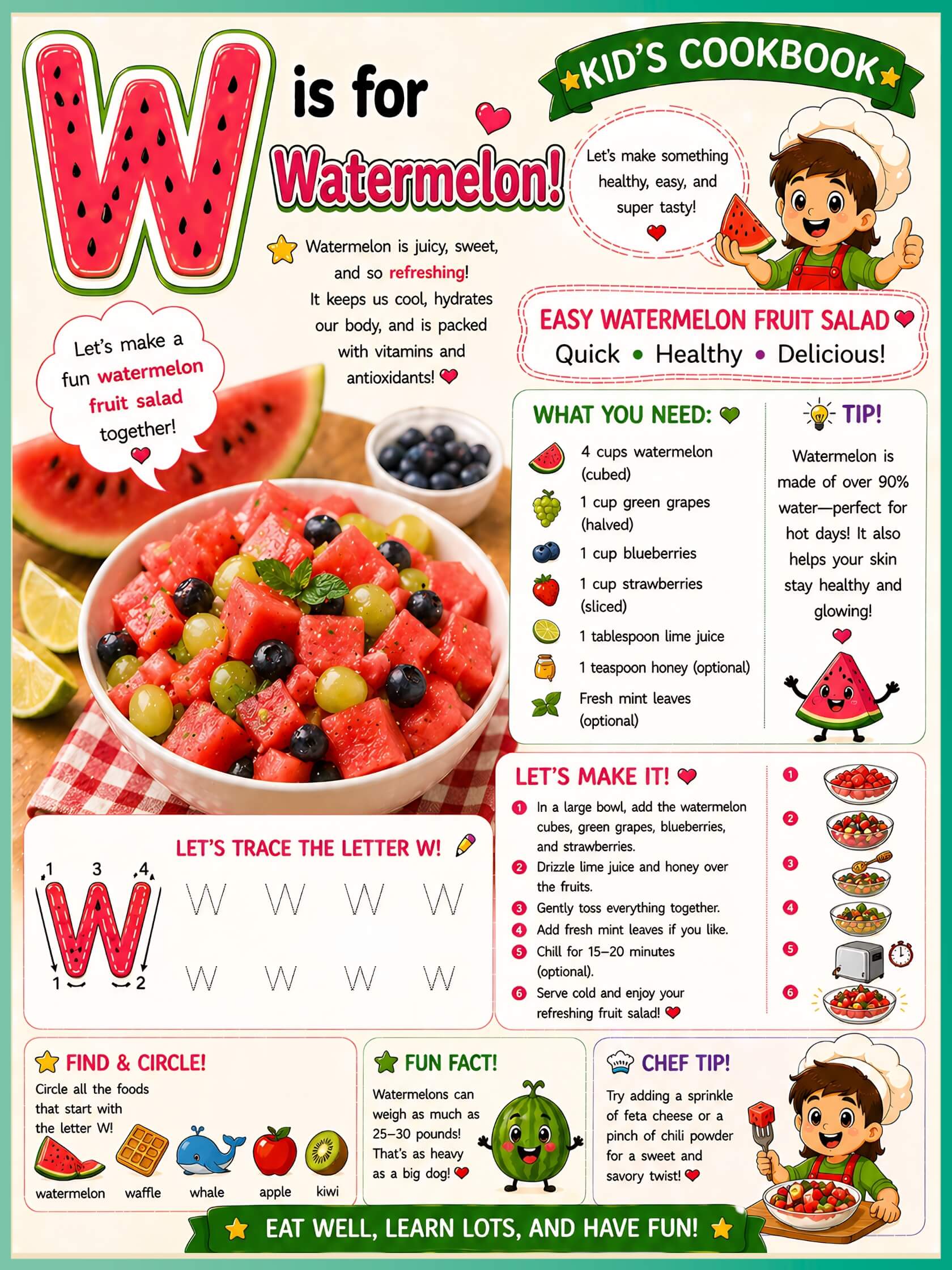 ABC Kids Cookbook – Learn the Alphabet Through Fun Recipes! ABC Kids Cookbook – Learn the Alphabet Through Fun Recipes!